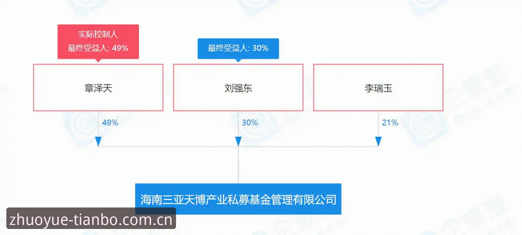 天博全站app官网下载不了怎么办 天博全站app下载不了?资深用户分享解决思路与实战经验